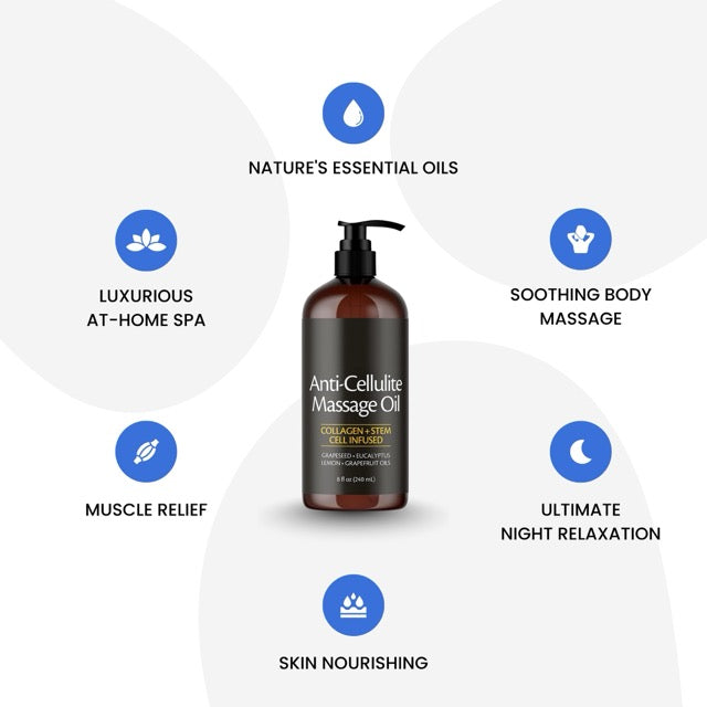 Anti-Cellulite Massage Oil - 8oz (240ml)